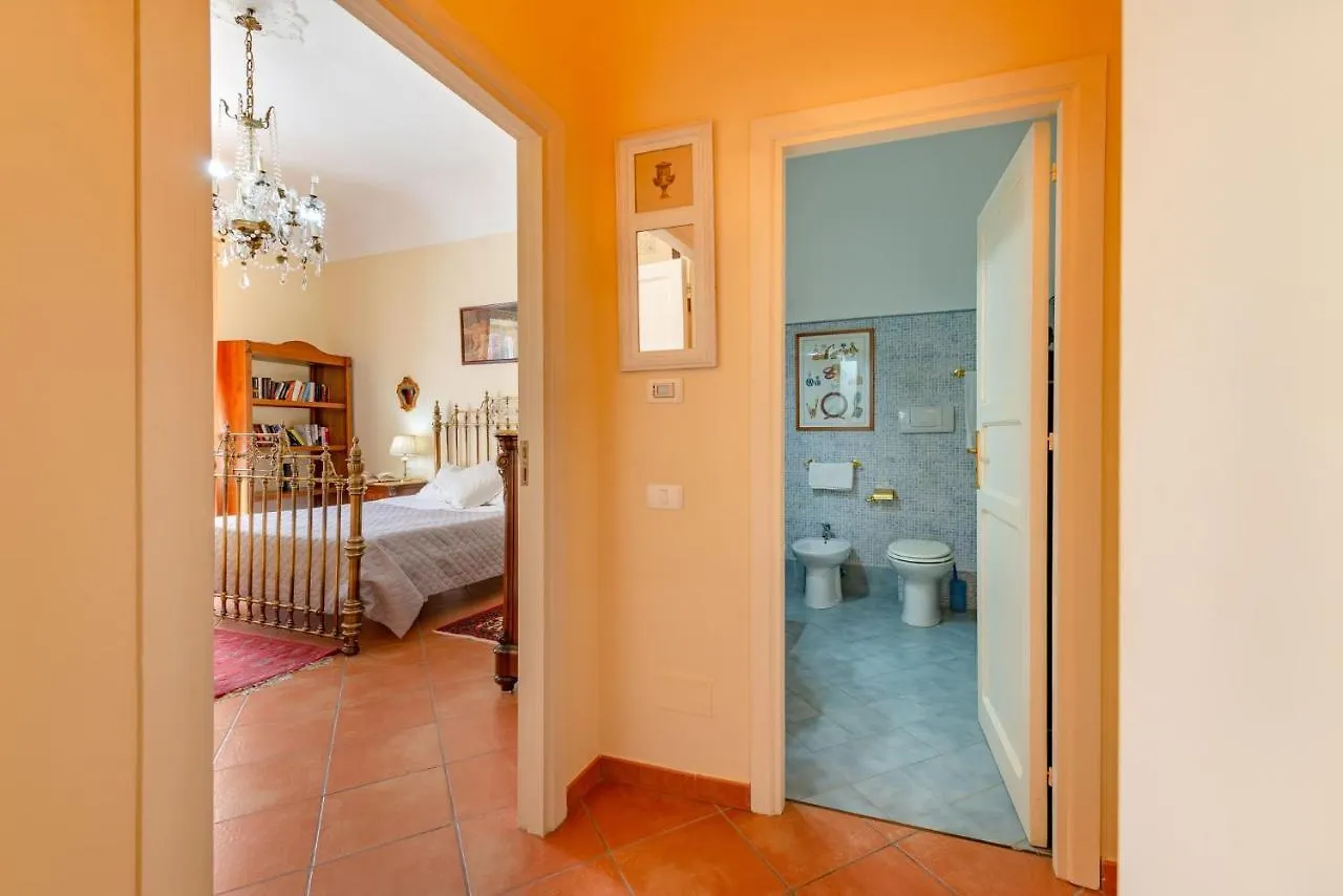 Appartamento La casa di Dante Palermo 0*,