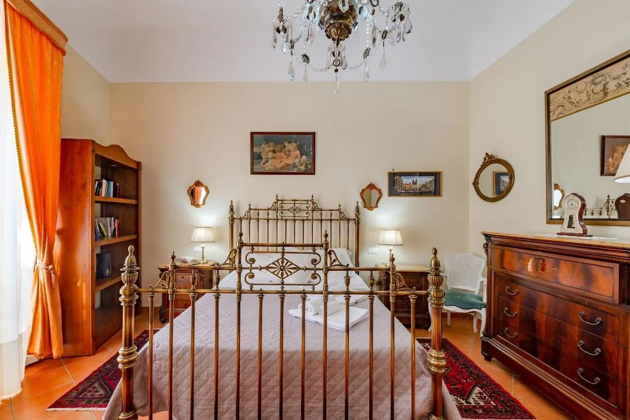 La Casa Di Dante Apartman Palermo