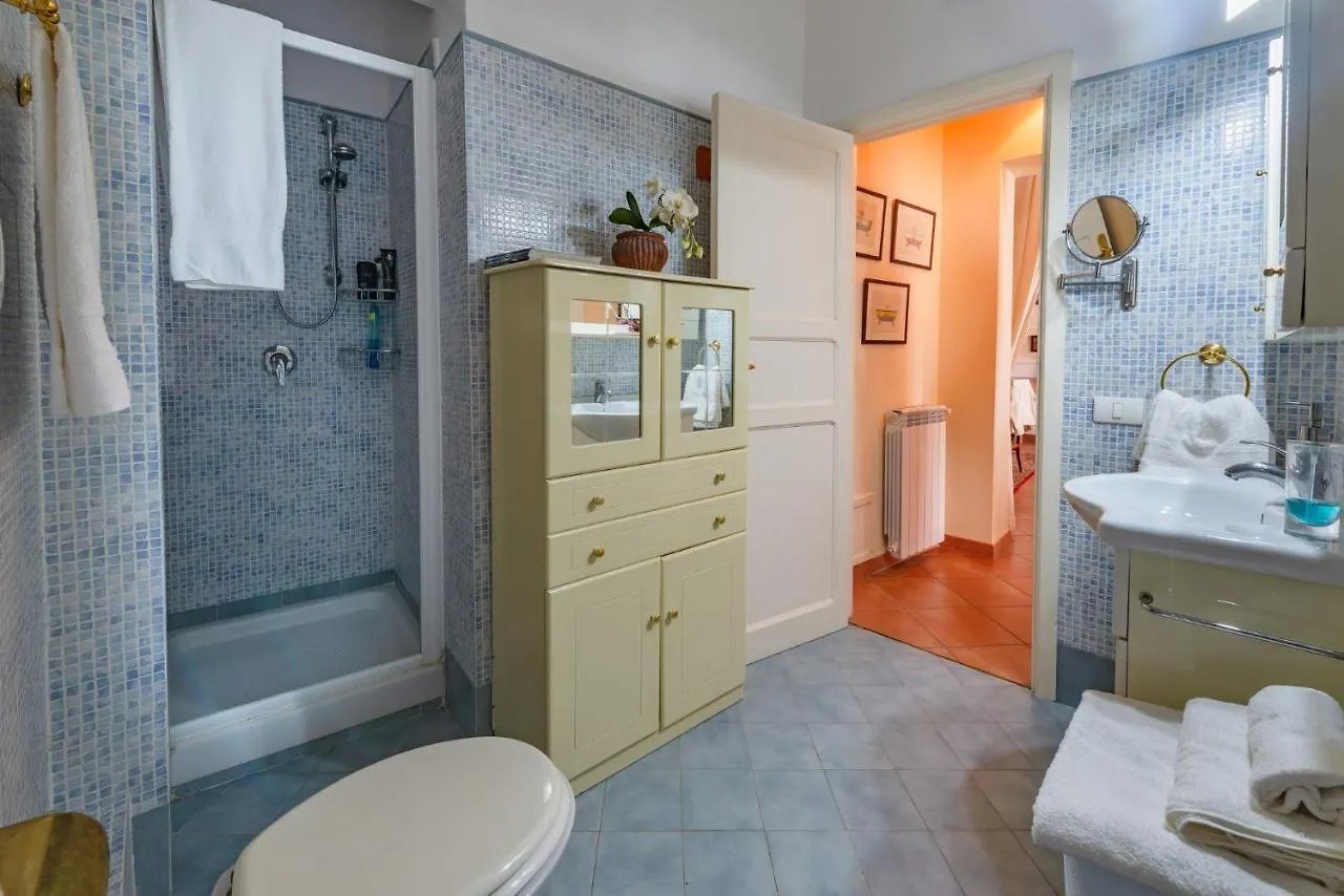 Appartamento La casa di Dante Palermo