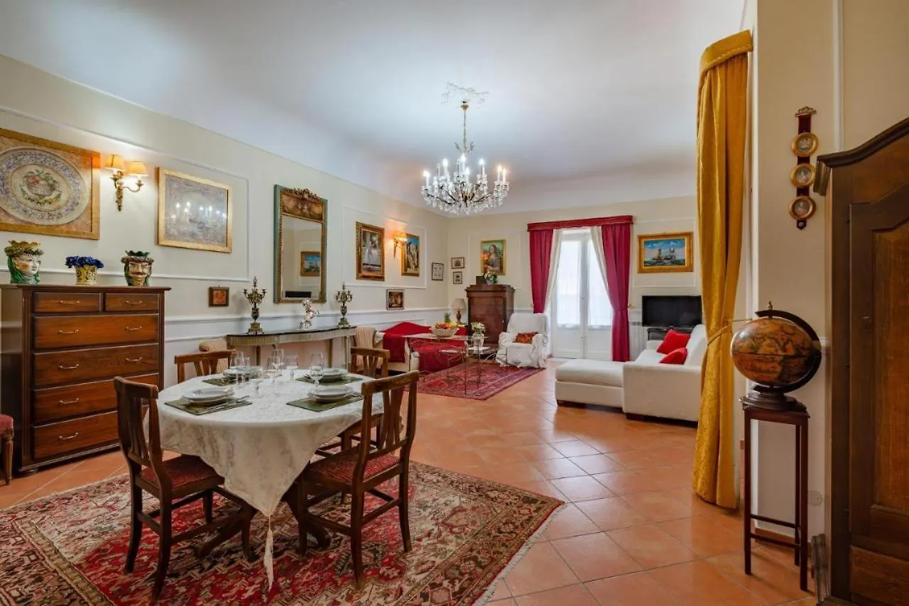 Appartamento La casa di Dante Palermo